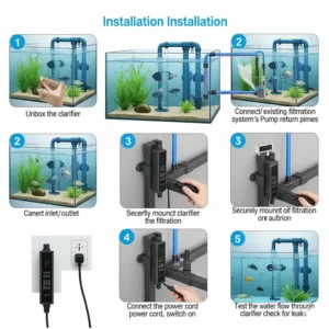 An infographic-style image listing key benefits of using an ultraviolet sterilizer in an aquarium, such as clearer water, healthier fish, and reduced disease.