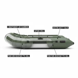 Diagram showing the independent air chamber safety system of a modern boat fishing inflatable.