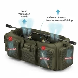 Illustration highlighting mesh ventilation panels on a rod bag to provide airflow and prevent mold or moisture buildup.