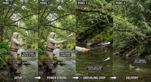Step-by-step instructional illustration of roll casting a 3 weight fly rod under overhanging trees